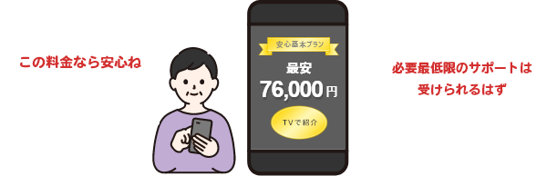 よくある格安葬儀の例:安心基本プラン 76,000円